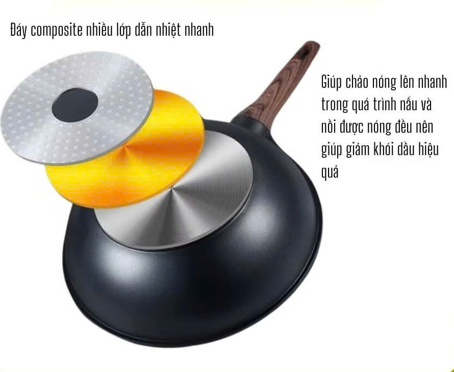 Chảo Chống Dính Vân Đá Maifan Cao Cấp CCKO 28cm/30cm, Tay Cầm Vân Gỗ, Nắp Kính Cường Lực - Ảnh 3